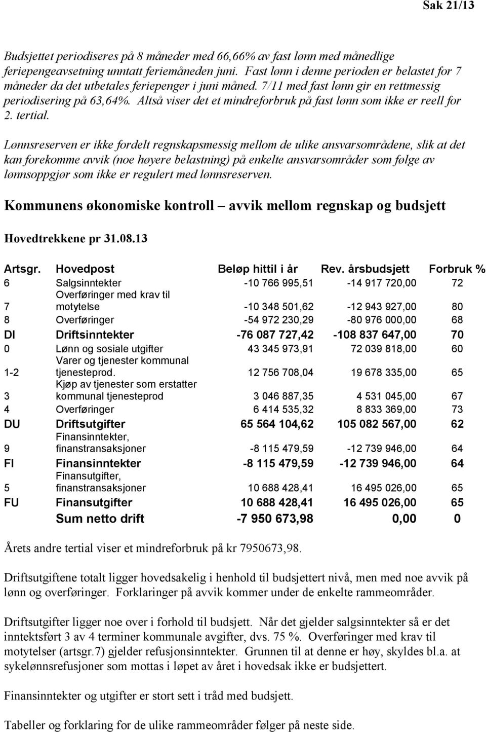 Altså viser det et mindreforbruk på fast lønn som ikke er reell for 2. tertial.