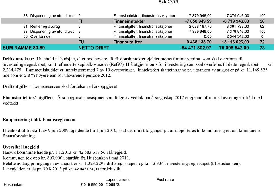 738,00 62 83 Disponering av nto. dr.res.