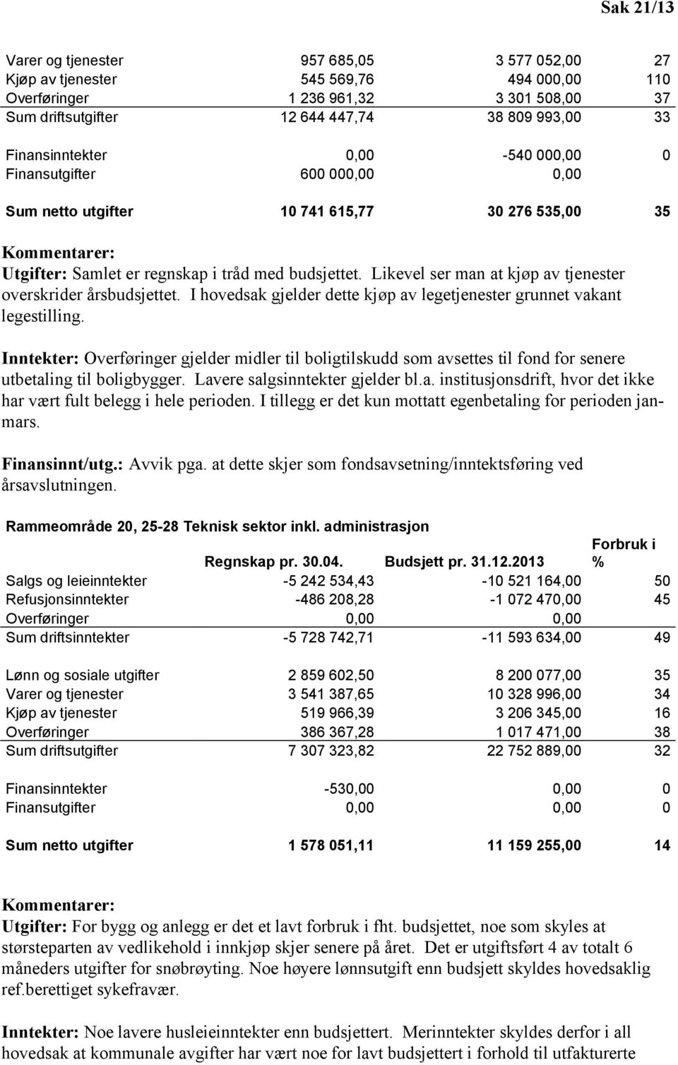 Likevel ser man at kjøp av tjenester overskrider årsbudsjettet. I hovedsak gjelder dette kjøp av legetjenester grunnet vakant legestilling.