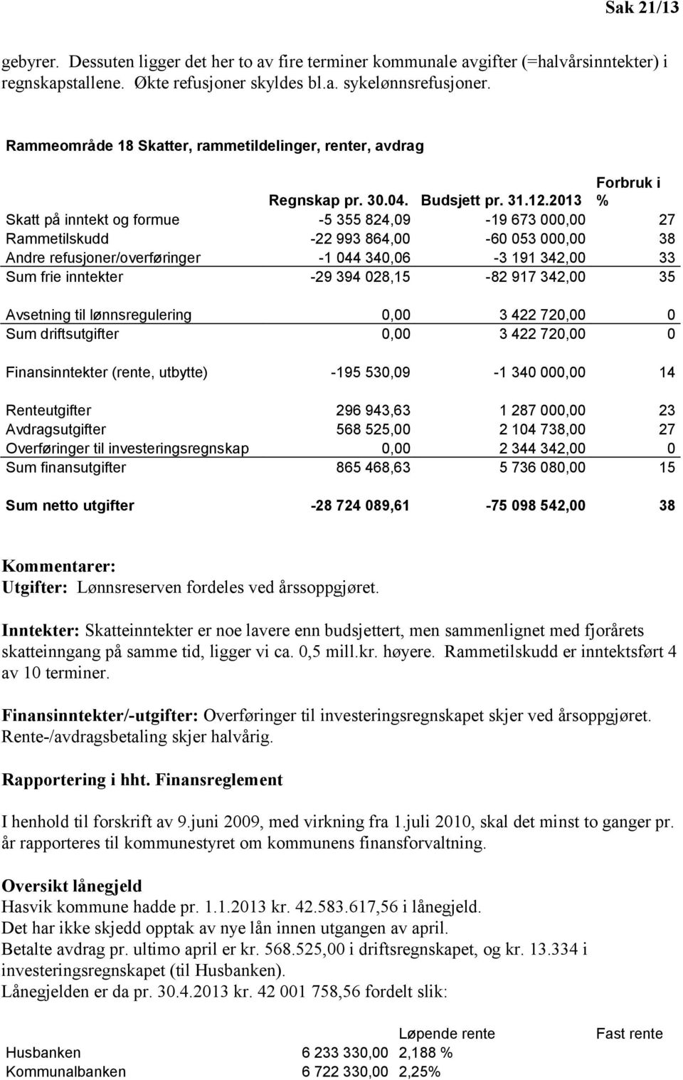 2013 Forbruk i % Skatt på inntekt og formue -5 355 824,09-19 673 000,00 27 Rammetilskudd -22 993 864,00-60 053 000,00 38 Andre refusjoner/overføringer -1 044 340,06-3 191 342,00 33 Sum frie inntekter