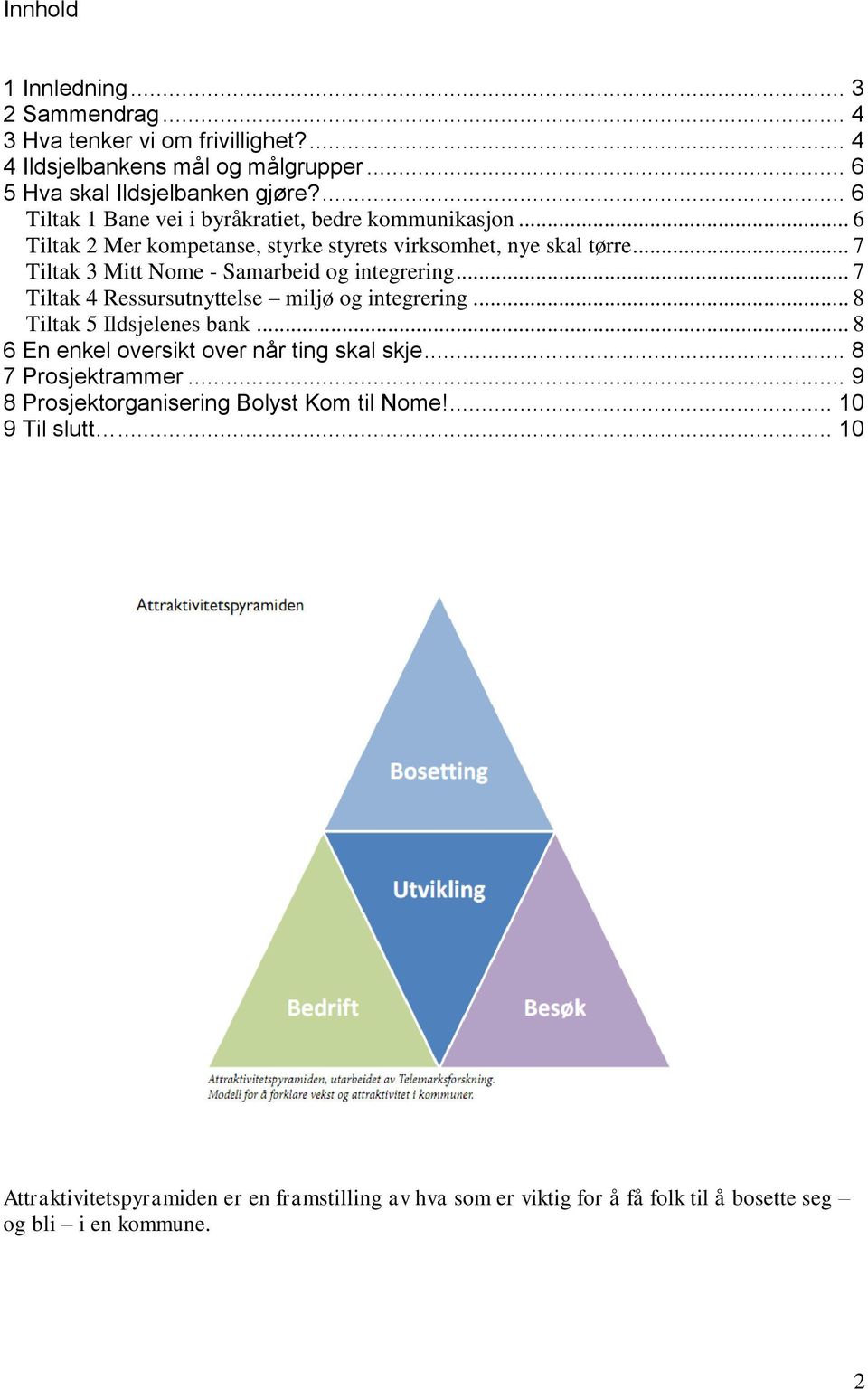 .. 7 Tiltak 3 Mitt Nome - Samarbeid og integrering... 7 Tiltak 4 Ressursutnyttelse miljø og integrering... 8 Tiltak 5 Ildsjelenes bank.