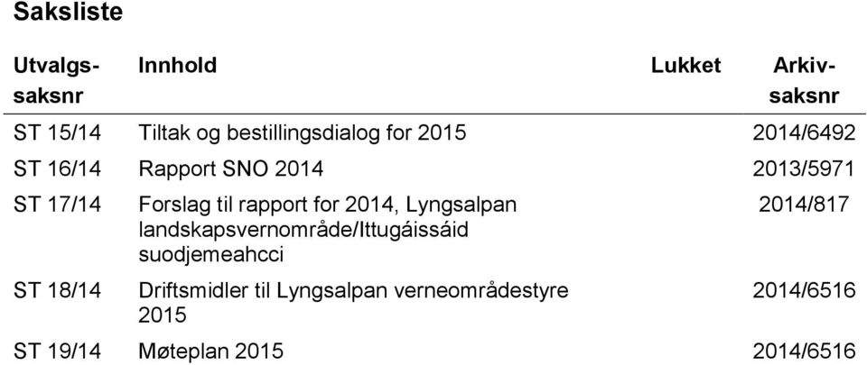 rapport for 2014, Lyngsalpan landskapsvernområde/ittugáissáid suodjemeahcci