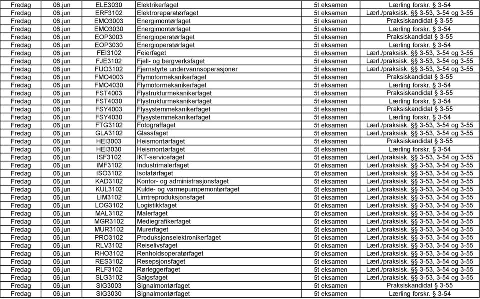 jun EOP3003 Energioperatørfaget 5t eksamen Praksiskandidat 3-55 Fredag 06.jun EOP3030 Energioperatørfaget 5t eksamen Lærling forskr. 3-54 Fredag 06.jun FEI3102 Feierfaget 5t eksamen Lærl./praksisk.