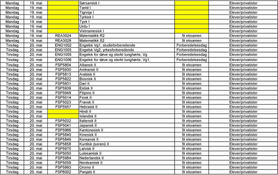 mai ENG1003 Engelsk Vg2, yrkesforberedende Forberedelsesdag Tirsdag 20. mai ENG1005 Engelsk for døve og sterkt tunghørte, Vg Forberedelsesdag Tirsdag 20.