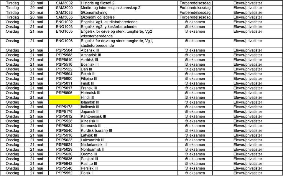 mai ENG1003 Engelsk Vg2, yrkesforberedende 5t eksamen Onsdag 21. mai ENG1005 Engelsk for døve og sterkt tunghørte, Vg2 5t eksamen yrkesforberedende Onsdag 21.