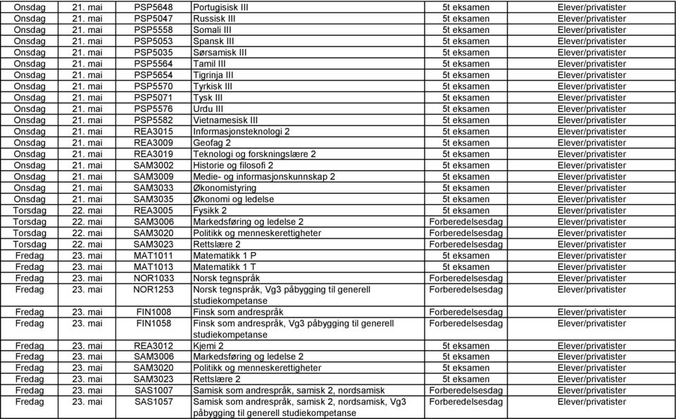 mai PSP5071 Tysk III 5t eksamen Onsdag 21. mai PSP5576 Urdu III 5t eksamen Onsdag 21. mai PSP5582 Vietnamesisk III 5t eksamen Onsdag 21. mai REA3015 Informasjonsteknologi 2 5t eksamen Onsdag 21.