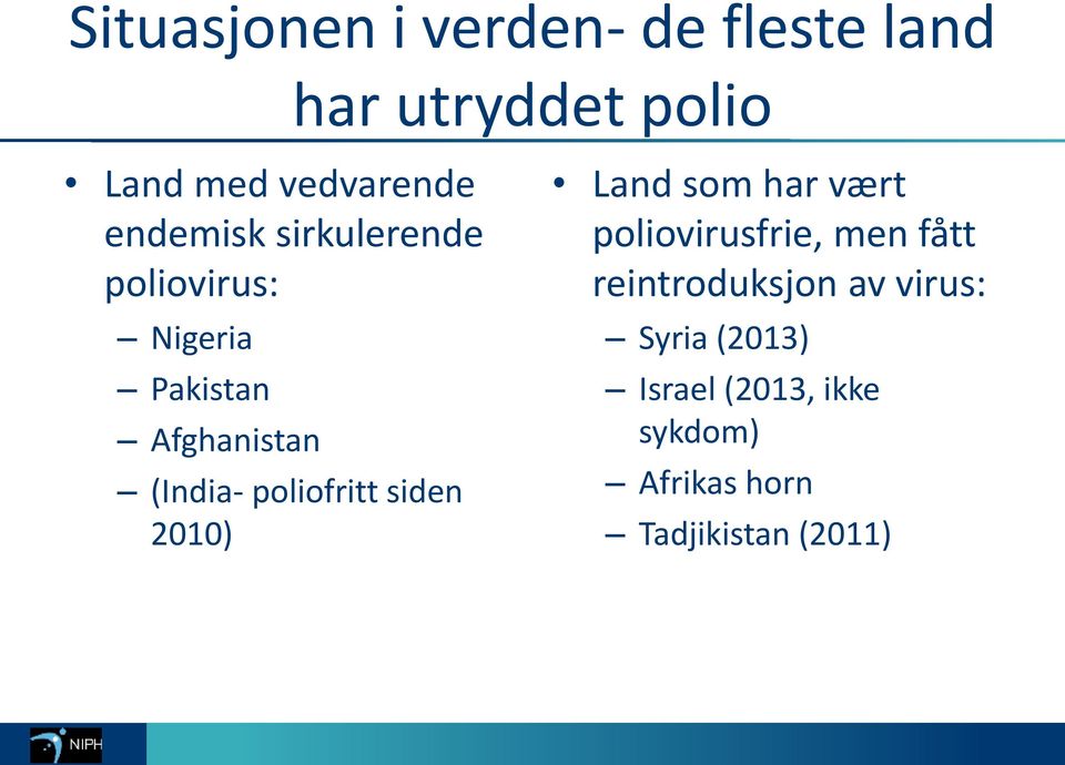 poliofritt siden 2010) Land som har vært poliovirusfrie, men fått