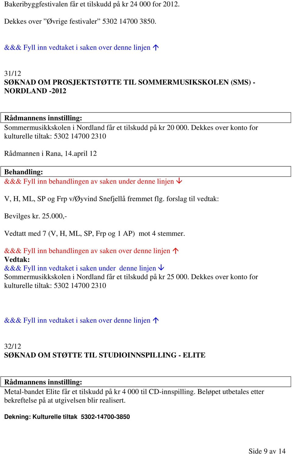 Dekkes over konto for kulturelle tiltak: 5302 14700 2310 Rådmannen i Rana, 14.april 12 V, H, ML, SP og Frp v/øyvind Snefjellå fremmet flg. forslag til vedtak: Bevilges kr. 25.