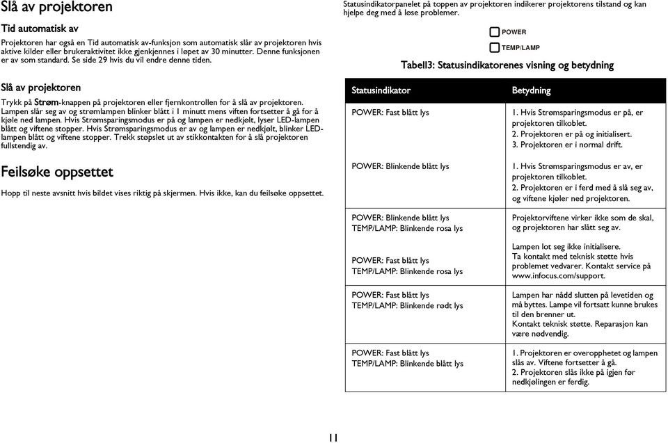 Statusindikatorpanelet på toppen av projektoren indikerer projektorens tilstand og kan hjelpe deg med å løse problemer.