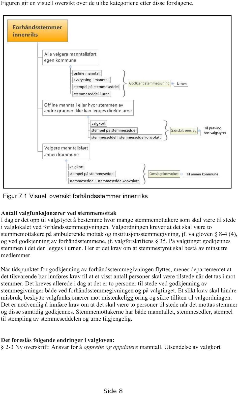 Valgordningen krever at det skal være to stemmemottakere på ambulerende mottak og institusjonsstemmegivning, jf. valgloven 8-4 (4), og ved godkjenning av forhåndsstemmene, jf. valgforskriftens 35.