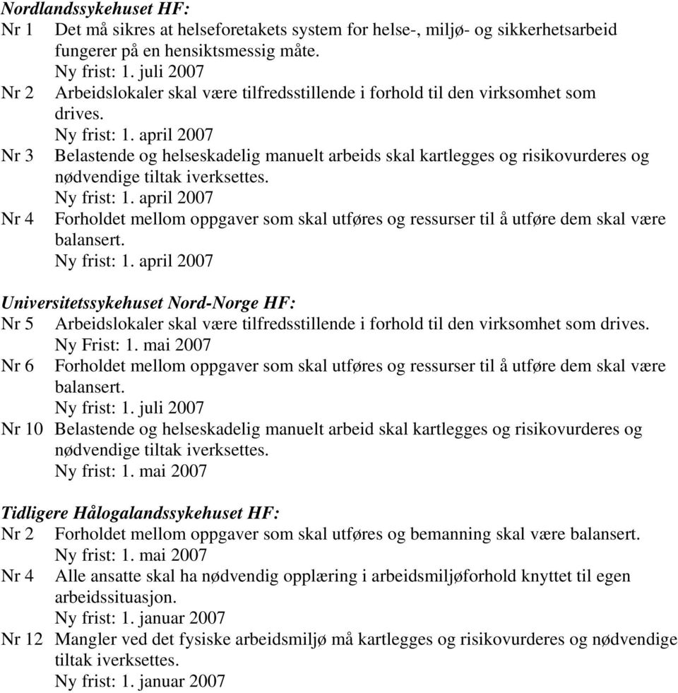 Nr 3 Belastende og helseskadelig manuelt arbeids skal kartlegges og risikovurderes og nødvendige tiltak iverksettes.