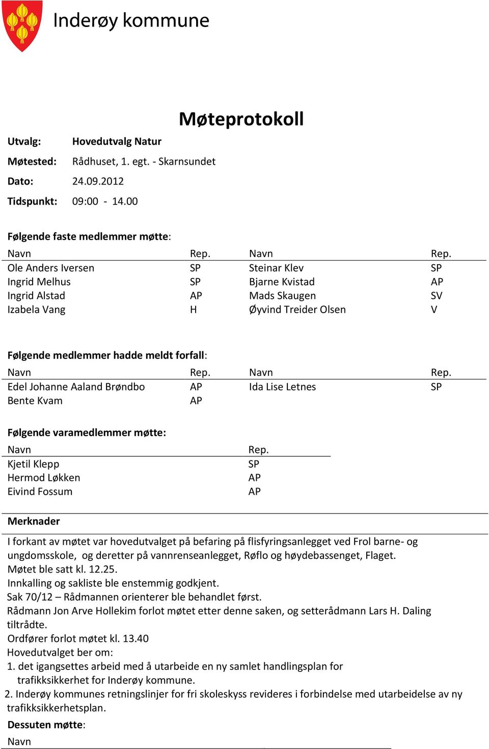 Ole Anders Iversen SP Steinar Klev SP Ingrid Melhus SP Bjarne Kvistad AP Ingrid Alstad AP Mads Skaugen SV Izabela Vang H Øyvind Treider Olsen V Følgende medlemmer hadde meldt forfall:   Edel Johanne