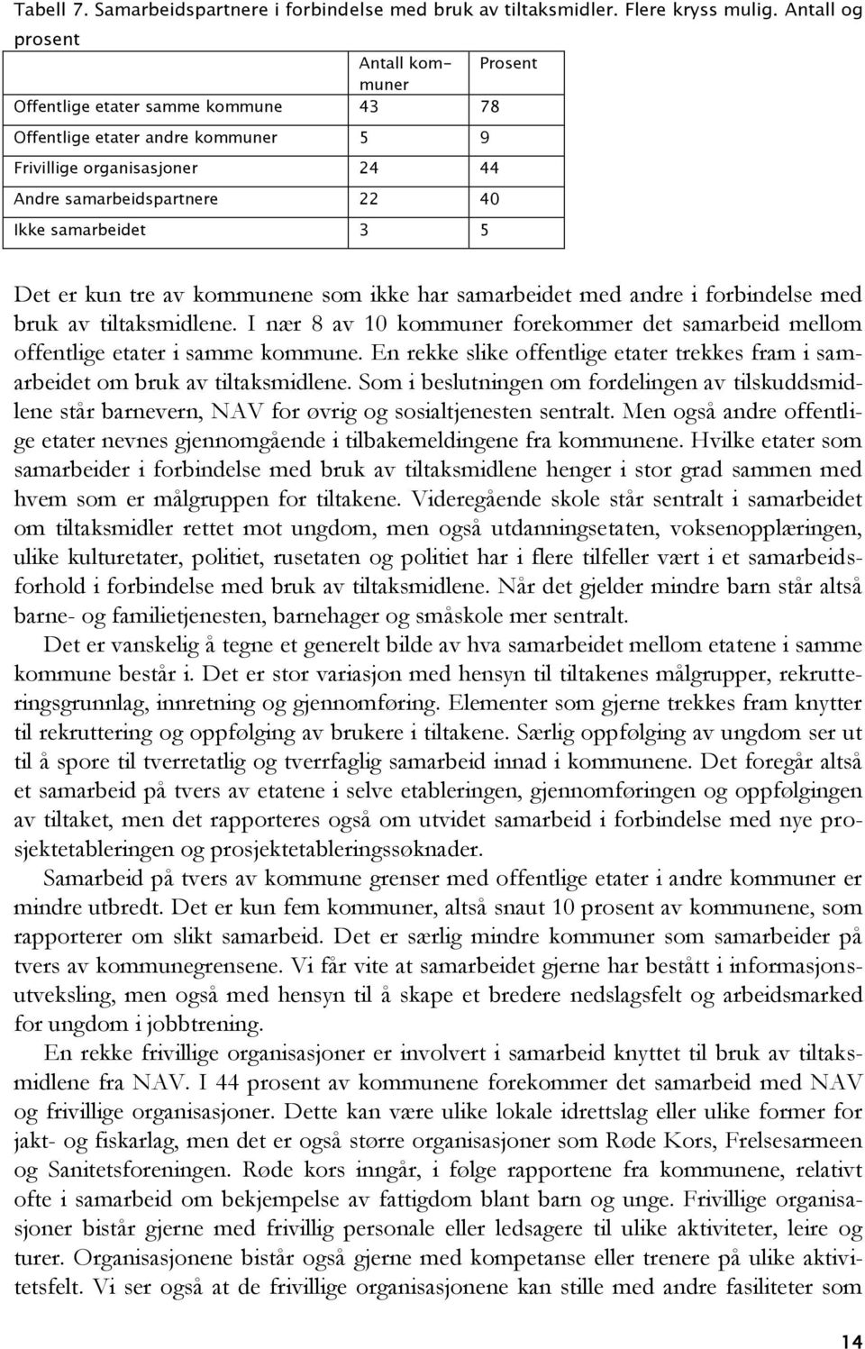 5 Det er kun tre av kommunene som ikke har samarbeidet med andre i forbindelse med bruk av tiltaksmidlene. I nær 8 av 10 kommuner forekommer det samarbeid mellom offentlige etater i samme kommune.