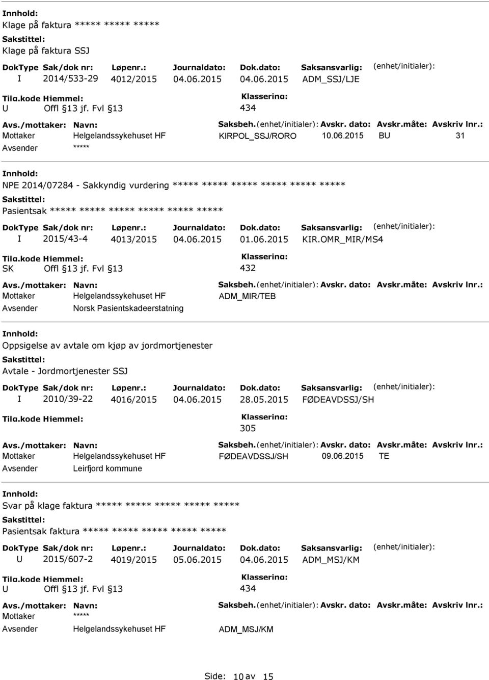 : ADM_MR/TEB Norsk Pasientskadeerstatning Oppsigelse av avtale om kjøp av jordmortjenester Avtale - Jordmortjenester SSJ 2010/39-22 4016/2015 305 FØDEAVDSSJ/SH Avs./mottaker: Navn: Saksbeh. Avskr.