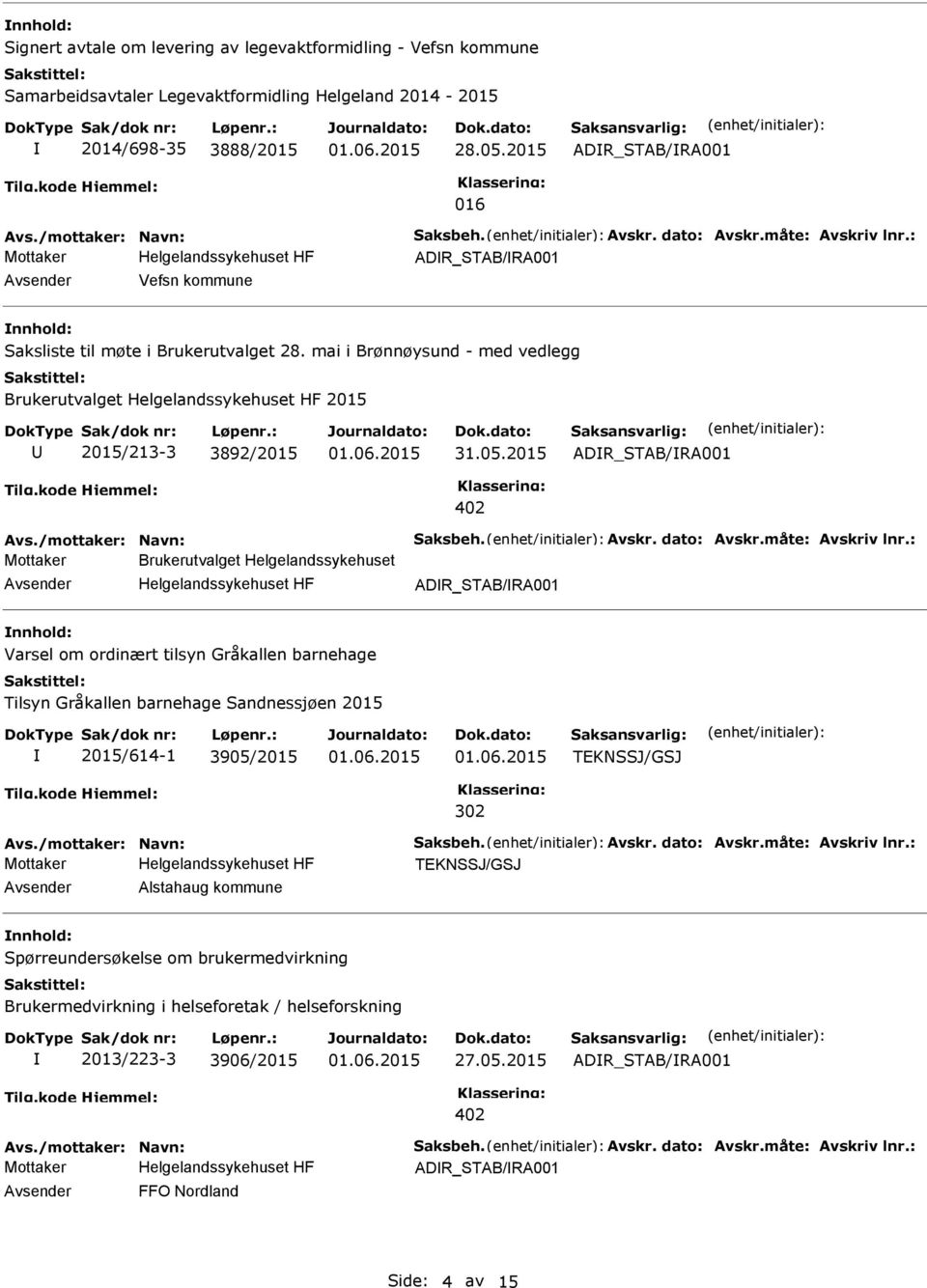 2015 ADR_STAB/RA001 402 Avs./mottaker: Navn: Saksbeh. Avskr. dato: Avskr.måte: Avskriv lnr.