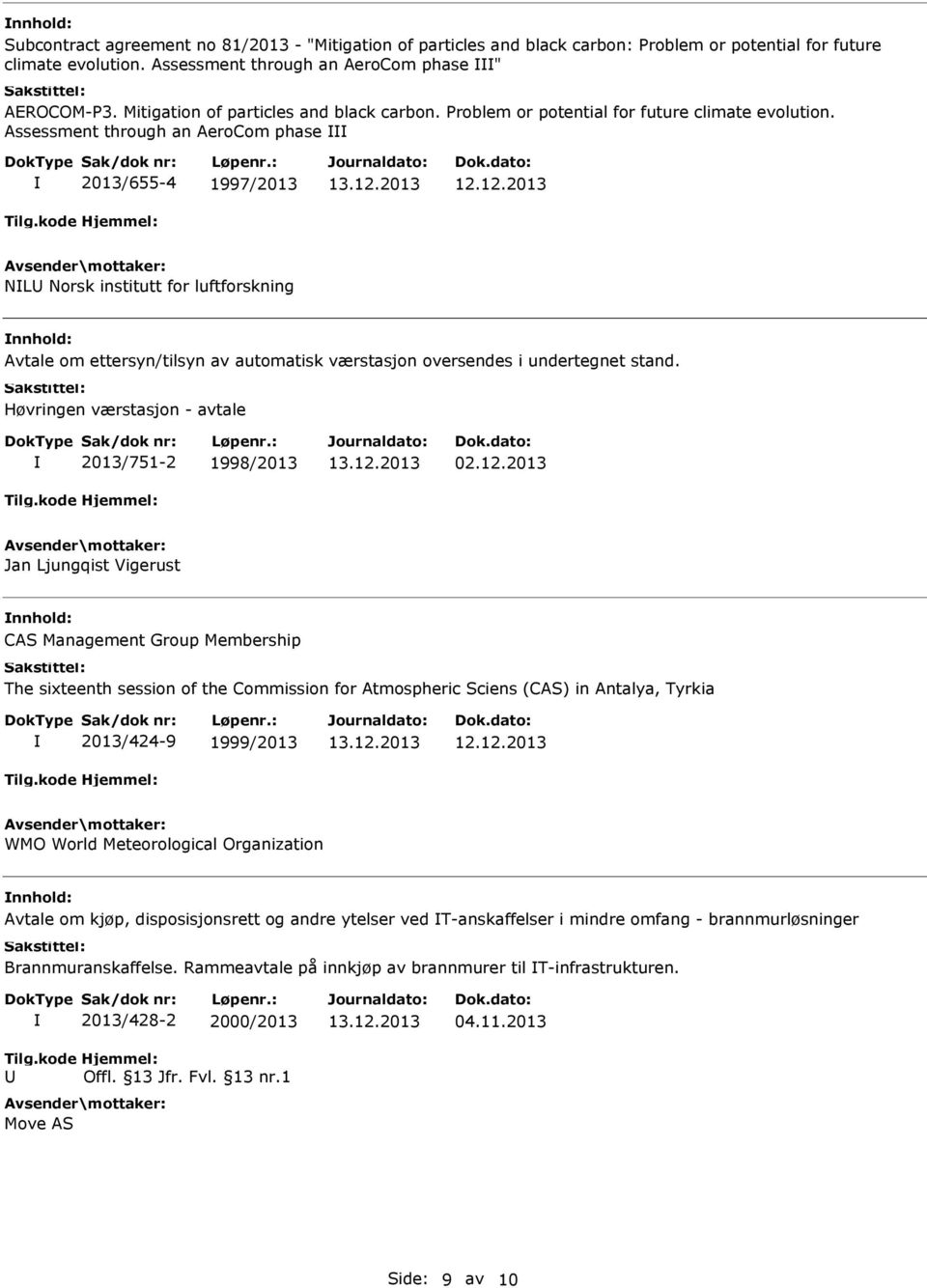 Assessment through an AeroCom phase 2013/655-4 1997/2013 NL Norsk institutt for luftforskning Avtale om ettersyn/tilsyn av automatisk værstasjon oversendes i undertegnet stand.