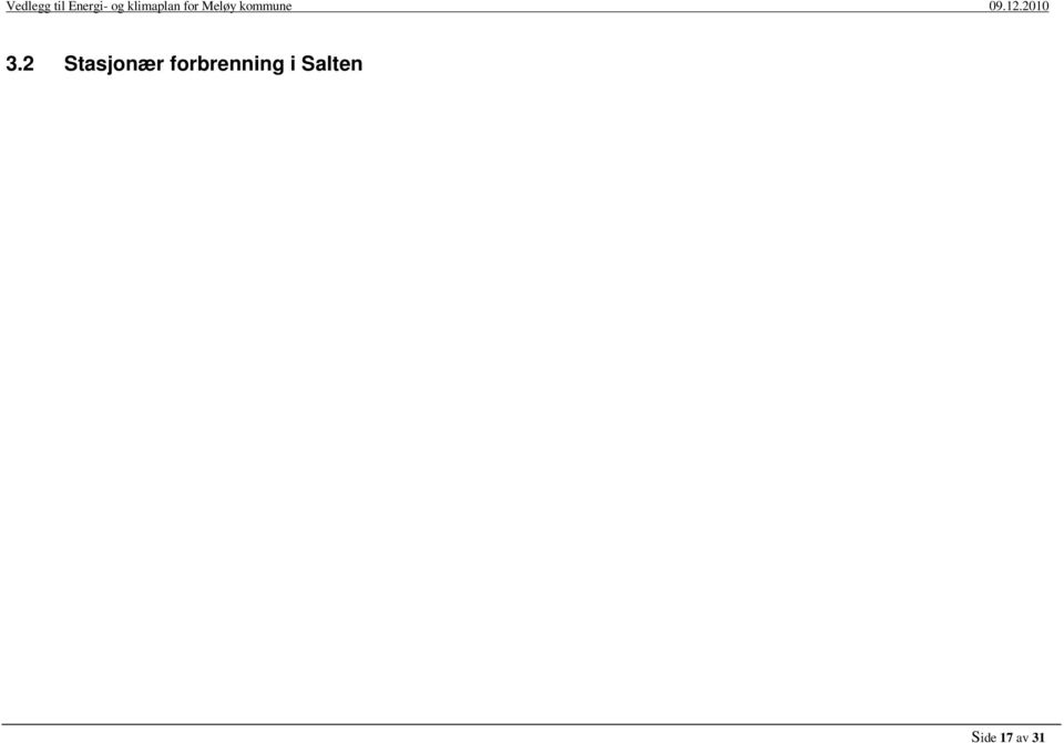 innbygger (MWh) 2005 2007: