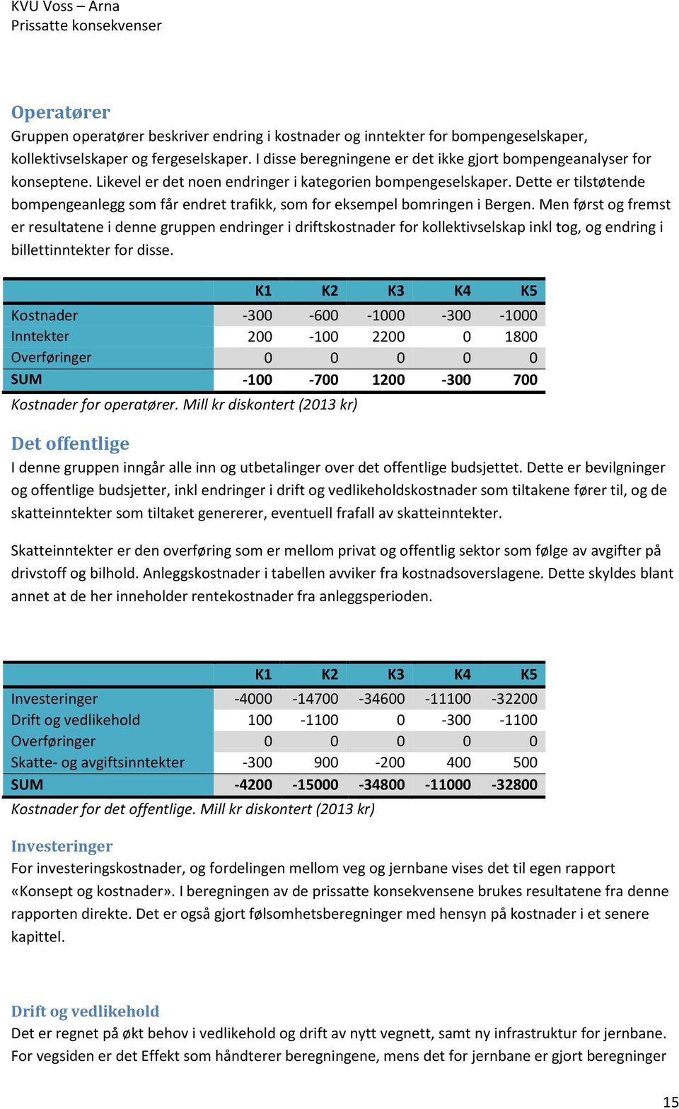 Dette er tilstøtende bompengeanlegg som får endret trafikk, som for eksempel bomringen i Bergen.