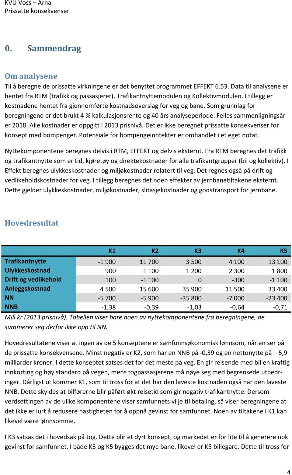 Som grunnlag for beregningene er det brukt 4 % kalkulasjonsrente og 4 års analyseperiode. Felles sammenligningsår er 218. Alle kostnader er oppgitt i 213 prisnivå.