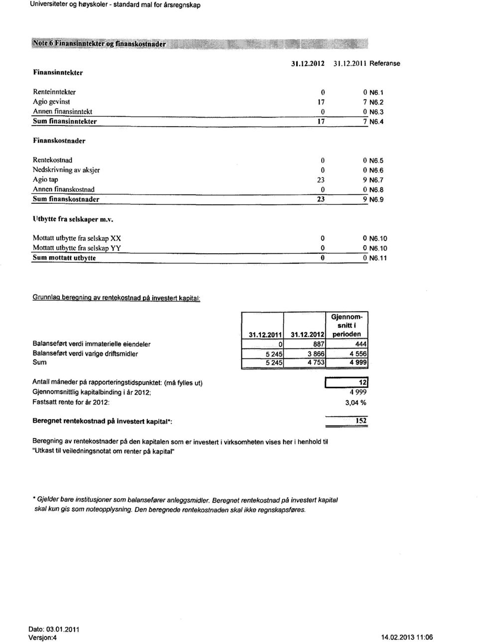 8 Sum finanskostnader 23 9 N6.9 Utbytte fra selskaper m.y. Mottatt utbytte fra selskap XX 0 0 N6.10 Mottatt utbytte fra selskap YY 0 0 N6.10 Sum mottatt utbytte 0 0 N6.