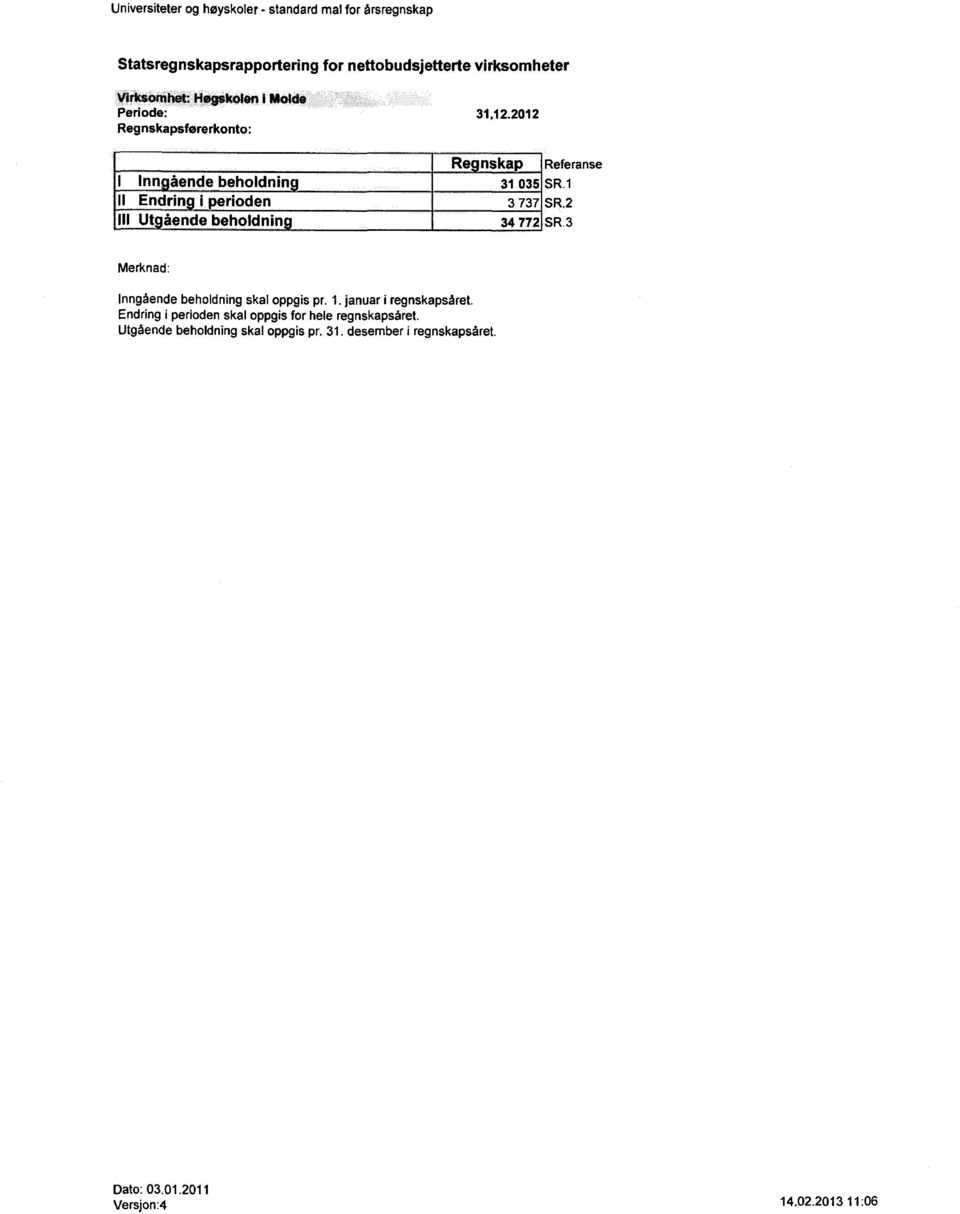 1 II Endrin i perioden 3 737 SR2 III Ut ående beholdnin 34 772 SR.3 Merknad: Inngående beholdning skal oppgis pr. 1.