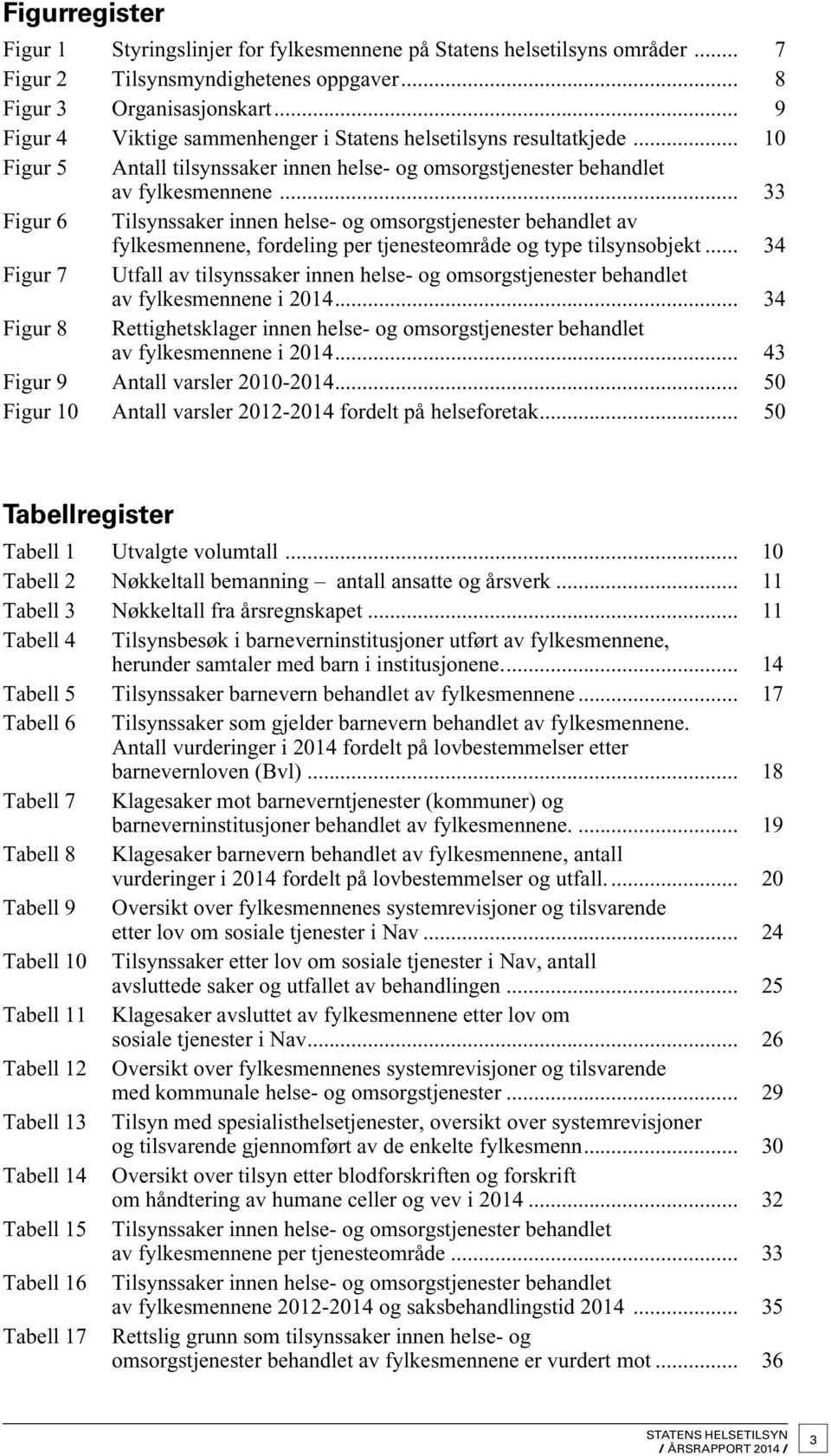 .. 33 Figur 6 Tilsynssaker innen helse- og omsorgstjenester behandlet av fylkesmennene, fordeling per tjenesteområde og type tilsynsobjekt.