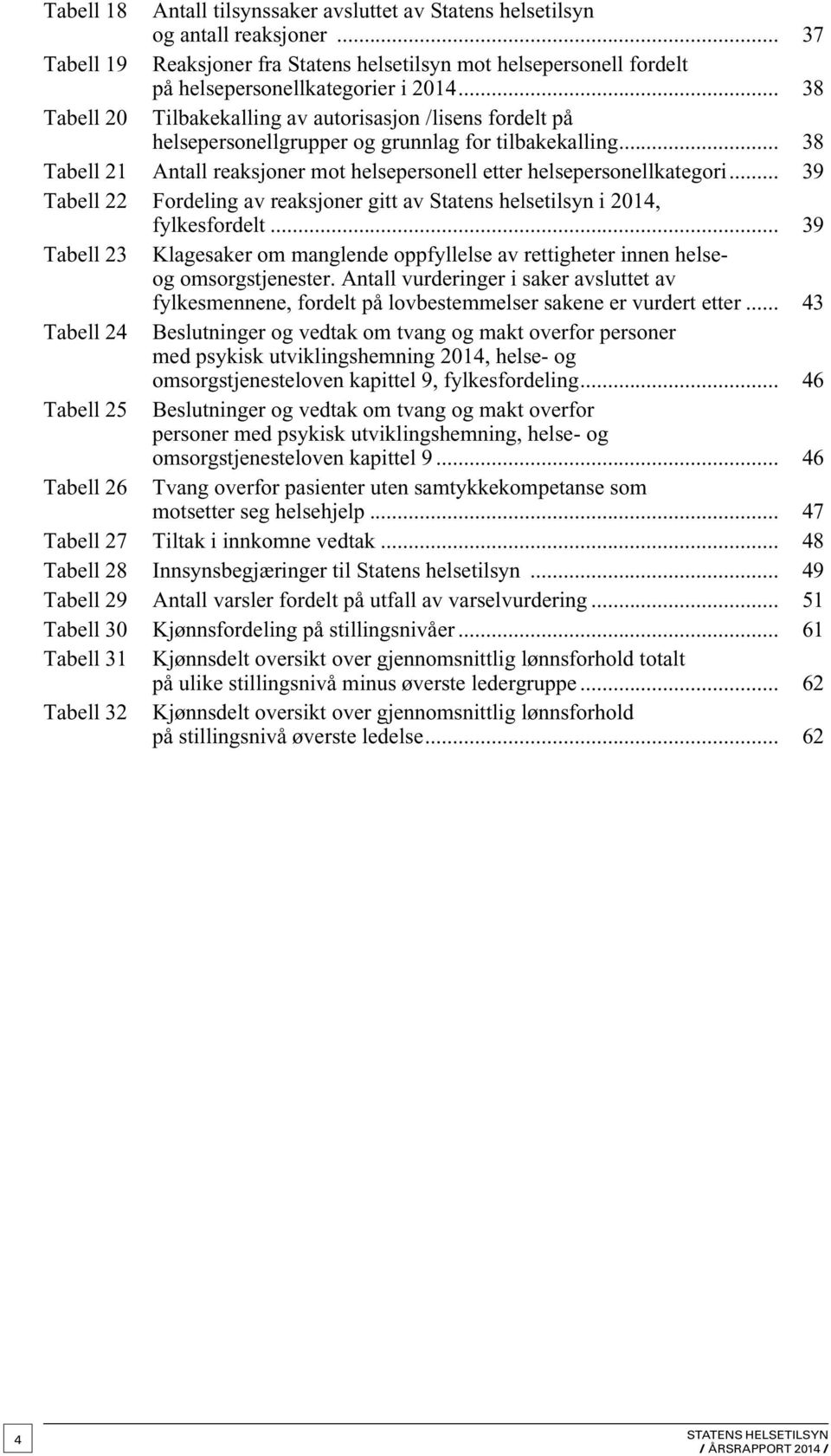 .. 39 Tabell 22 Fordeling av reaksjoner gitt av Statens helsetilsyn i 2014, fylkesfordelt... 39 Tabell 23 Klagesaker om manglende oppfyllelse av rettigheter innen helseog omsorgstjenester.