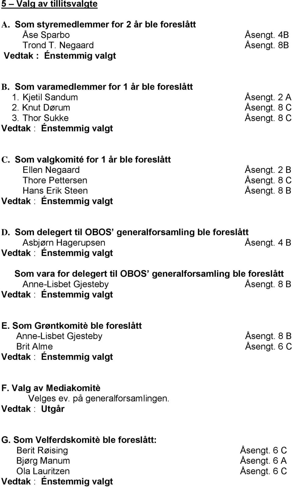 Som delegert til OBOS generalforsamling ble foreslått Asbjørn Hagerupsen Åsengt. 4 B Som vara for delegert til OBOS generalforsamling ble foreslått Anne-Lisbet Gjesteby Åsengt. 8 B E.