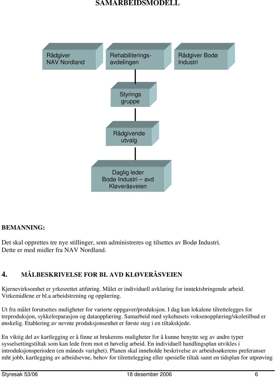 Målet er individuell avklaring for inntektsbringende arbeid. Virkemidlene er bl.a arbeidstrening og opplæring. Ut fra målet forutsettes muligheter for varierte oppgaver/produksjon.