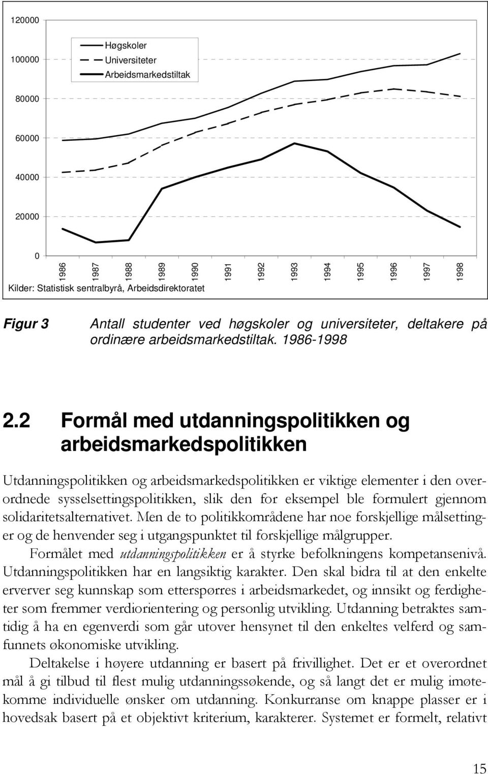 2 Formål med utdanningspolitikken og arbeidsmarkedspolitikken Utdanningspolitikken og arbeidsmarkedspolitikken er viktige elementer i den overordnede sysselsettingspolitikken, slik den for eksempel