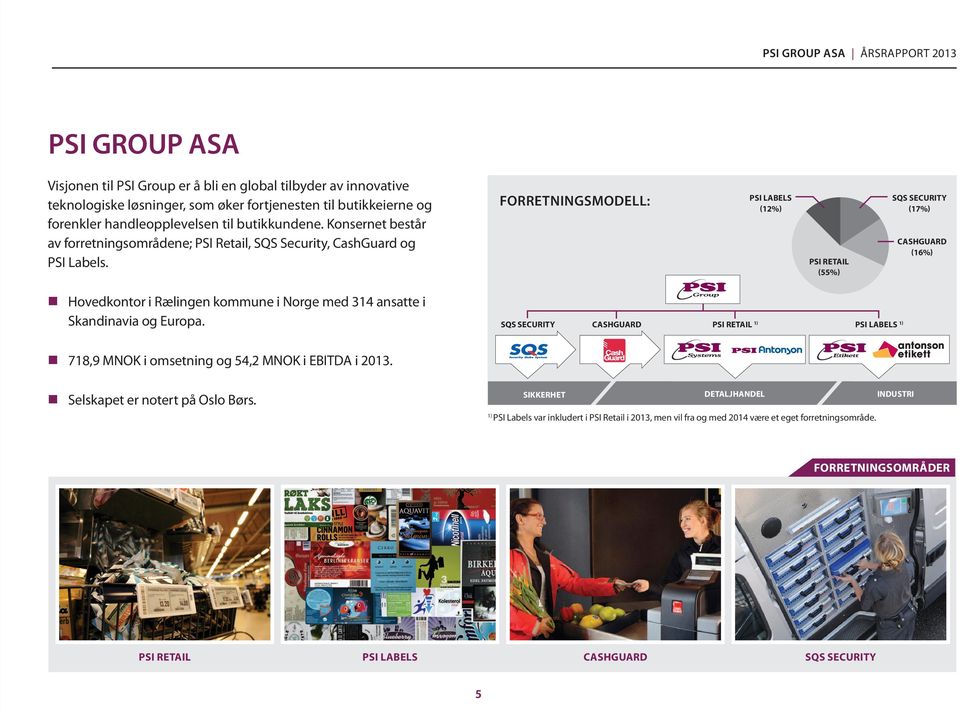 FORRETNINGSMODELL: PSI labels (12%) psi retail (55%) sqs SECURITY (17%) CASHGUARD (16%) Hovedkontor i Rælingen kommune i Norge med 314 ansatte i Skandinavia og Europa.