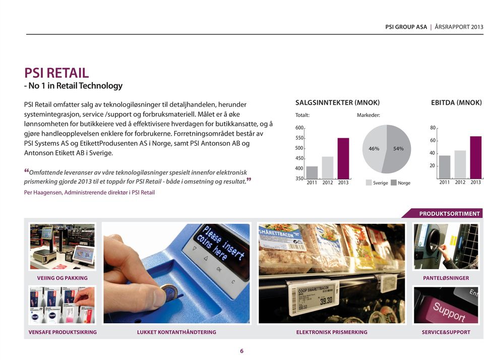 Forretningsområdet består av PSI Systems AS og EtikettProdusenten AS i Norge, samt PSI Antonson AB og Antonson Etikett AB i Sverige.