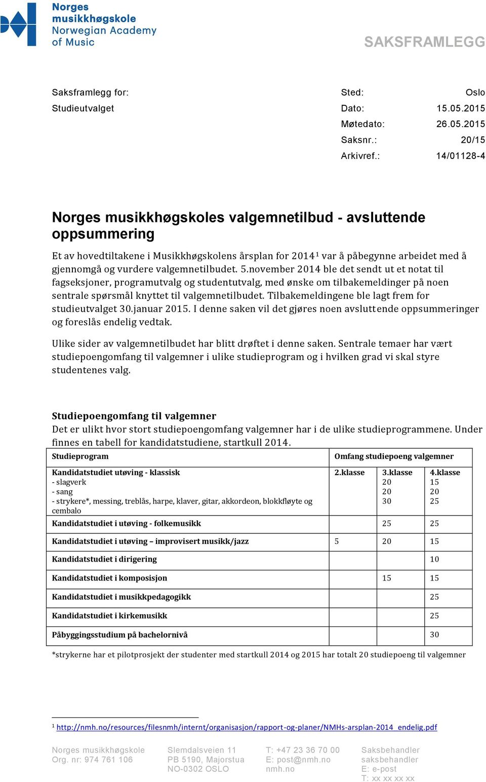 valgemnetilbudet. 5.november 2014 ble det sendt ut et notat til fagseksjoner, programutvalg og studentutvalg, med ønske om tilbakemeldinger på noen sentrale spørsmål knyttet til valgemnetilbudet.