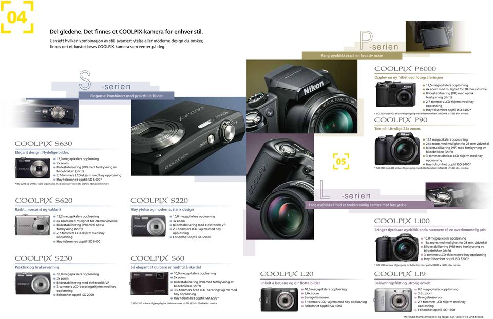 P-serien Fang øyeblikket på en kreativ måte S -serien Eleganse kombinert med praktfulle bilder Opplev en ny frihet ved fotograferingen 13,5 s oppløsning 4x med mulighet for 28 mm vidvinkel