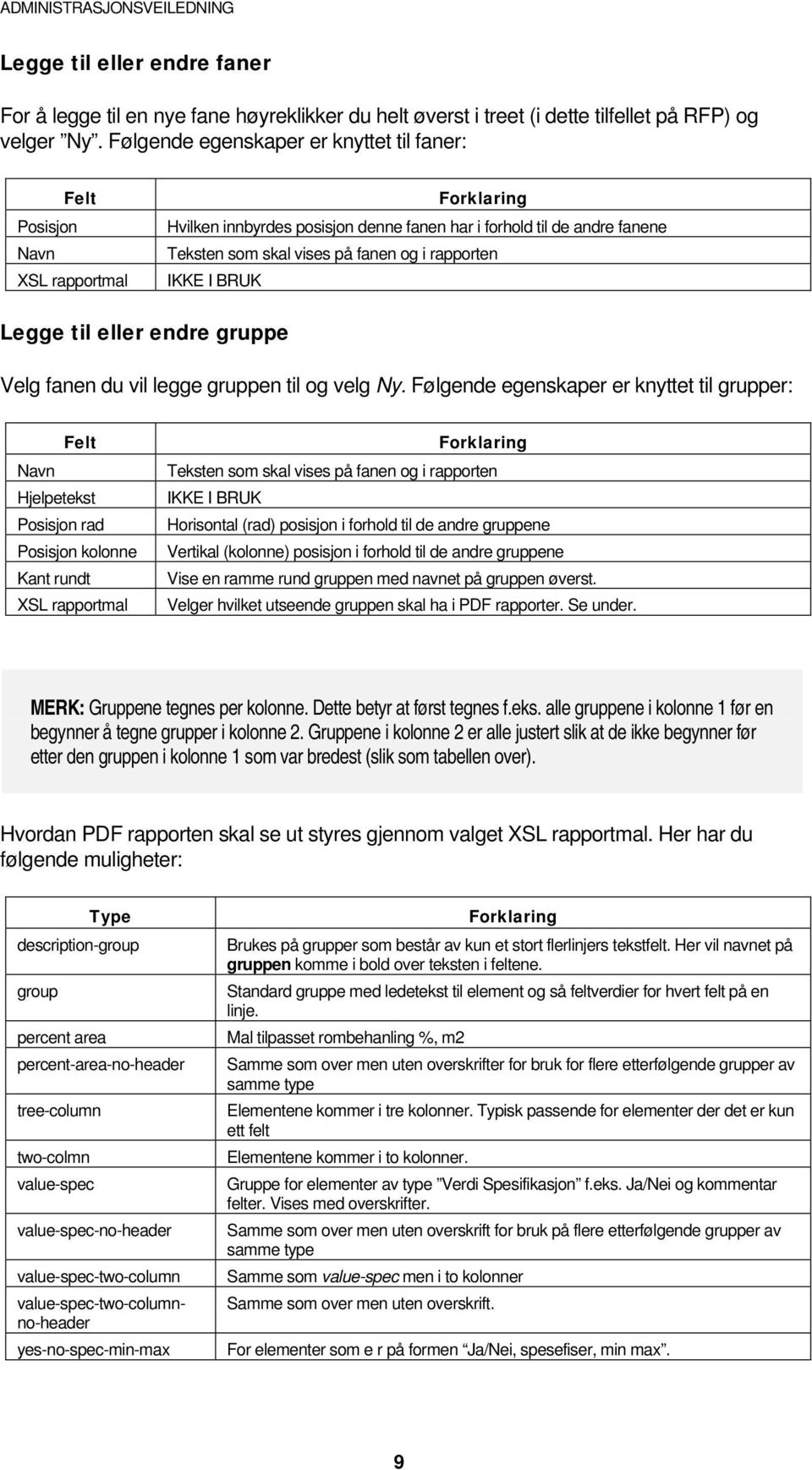 eller endre gruppe Velg fanen du vil legge gruppen til og velg Ny.