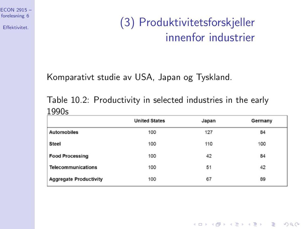 Japan og Tyskland. Table 10.