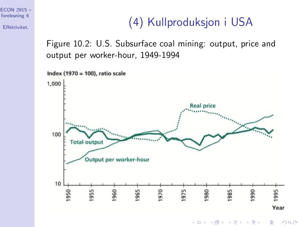 Subsurface coal mining: