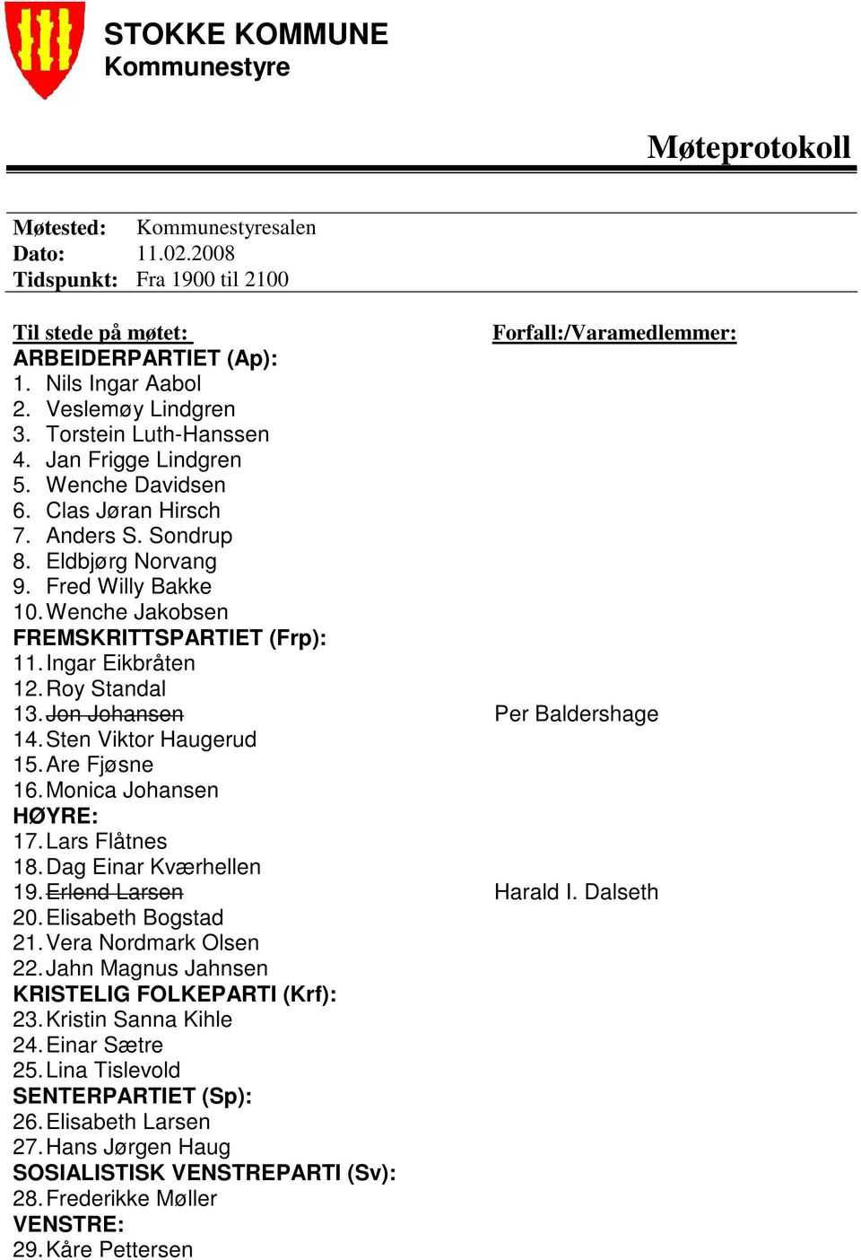 Wenche Jakobsen FREMSKRITTSPARTIET (Frp): 11. Ingar Eikbråten 12. Roy Standal 13. Jon Johansen Per Baldershage 14. Sten Viktor Haugerud 15. Are Fjøsne 16. Monica Johansen HØYRE: 17. Lars Flåtnes 18.