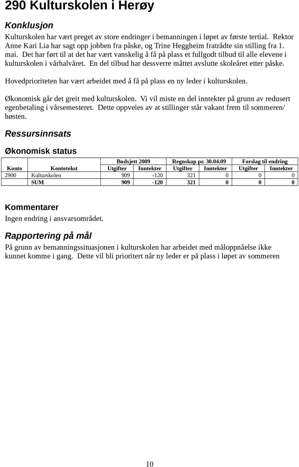 Det har ført til at det har vært vanskelig å få på plass et fullgodt tilbud til alle elevene i kulturskolen i vårhalvåret. En del tilbud har dessverre måttet avslutte skoleåret etter påske.