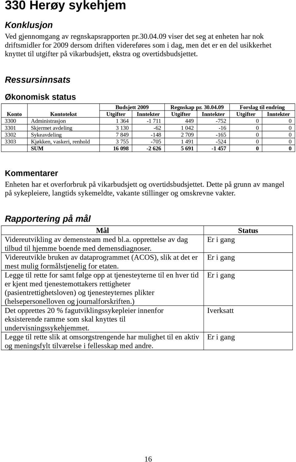 Ressursinnsats Økonomisk status Budsjett 2009 Regnskap pr. 30.04.