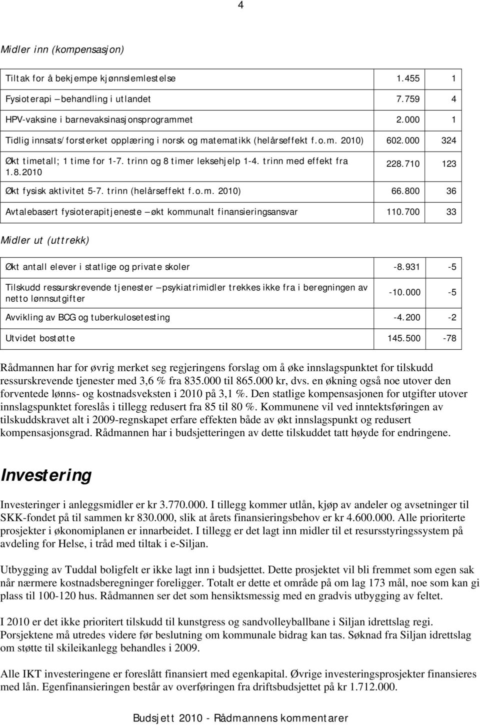 710 123 Økt fysisk aktivitet 5-7. trinn (helårseffekt f.o.m. 2010) 66.800 36 Avtalebasert fysioterapitjeneste økt kommunalt finansieringsansvar 110.