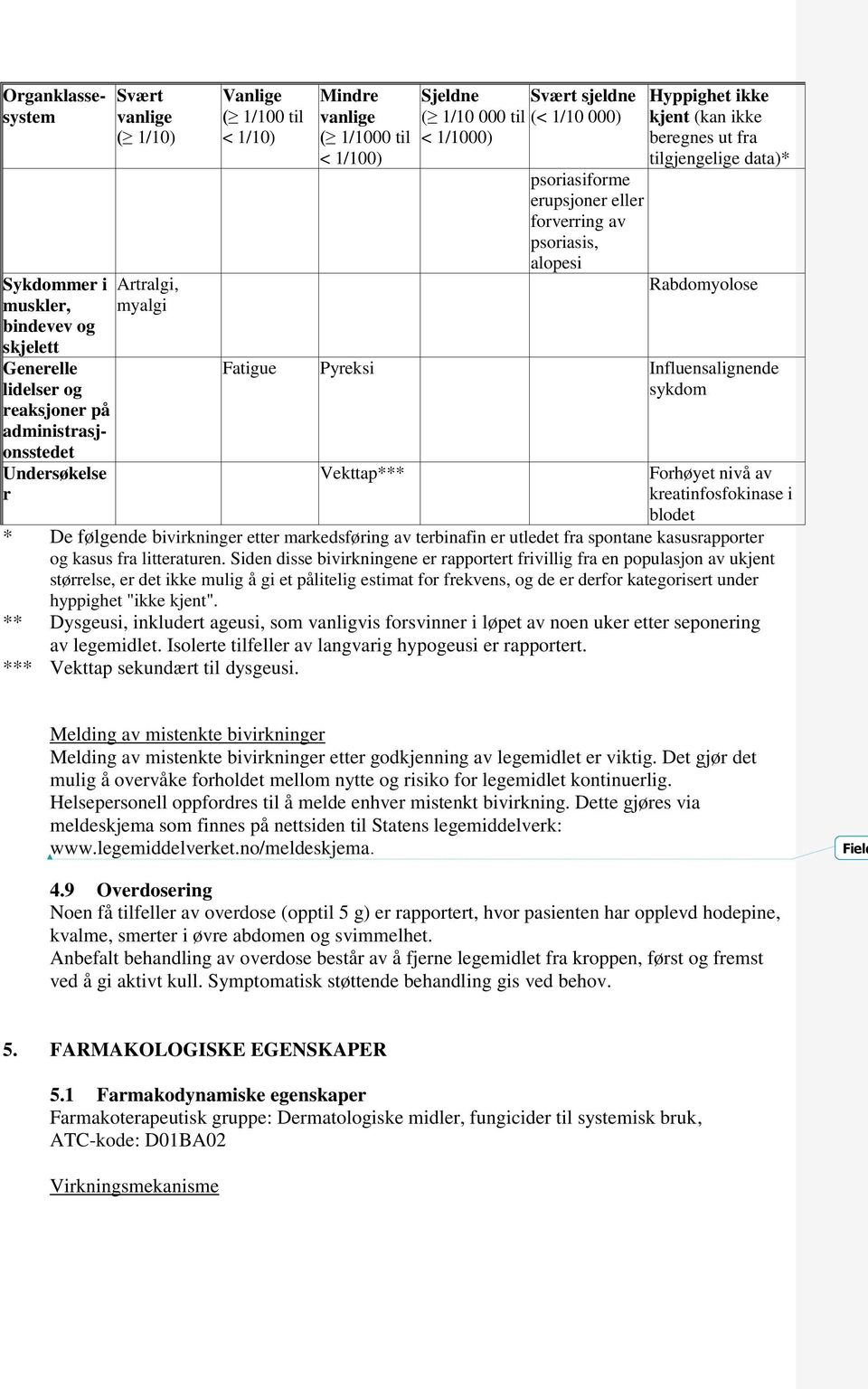 beregnes ut fra tilgjengelige data)* Rabdomyolose Fatigue Pyreksi Influensalignende sykdom Vekttap*** Forhøyet nivå av kreatinfosfokinase i blodet * De følgende bivirkninger etter markedsføring av