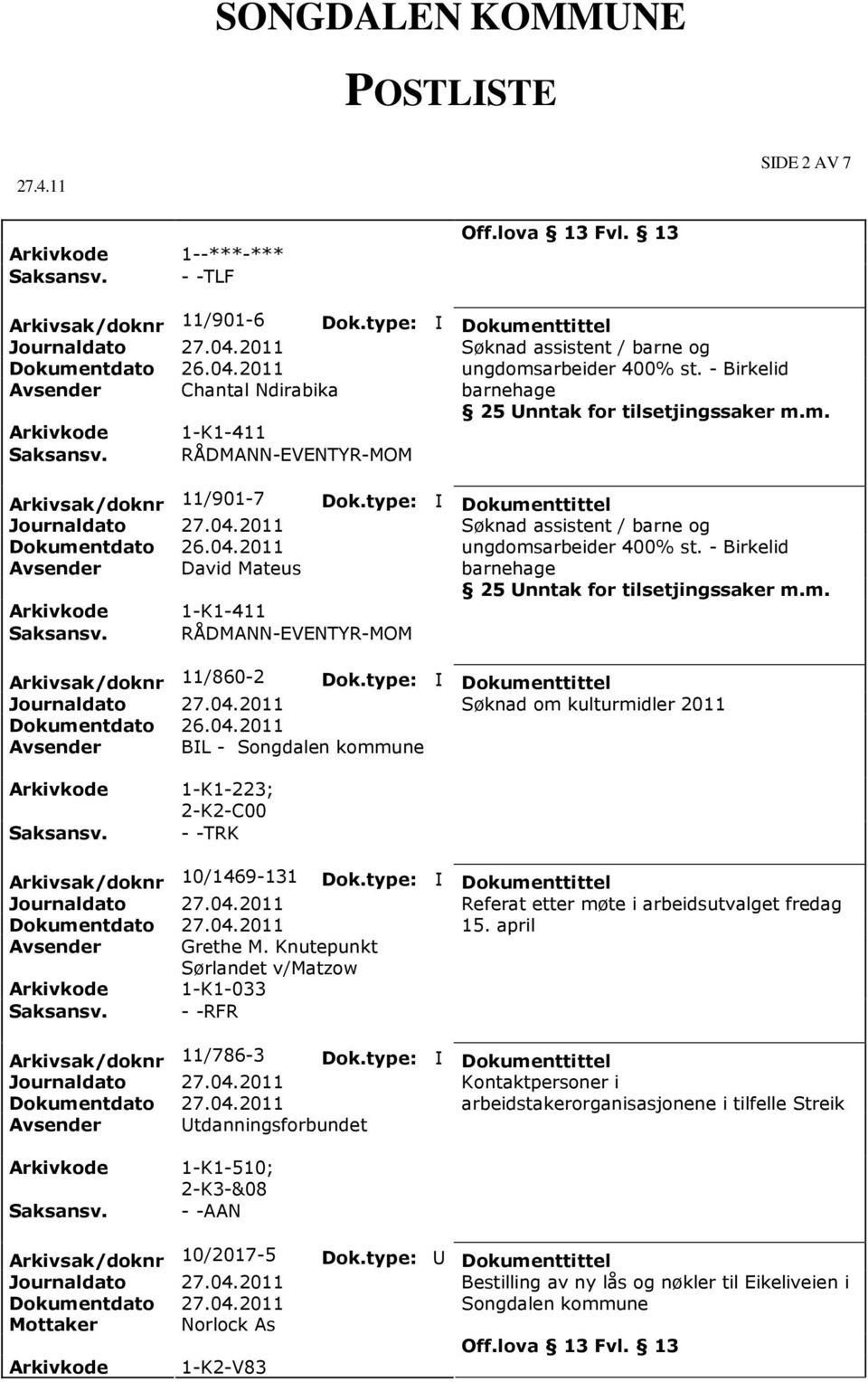 - Birkelid Avsender David Mateus barnehage 1-K1-411 RÅDMANN-EVENTYR-MOM Arkivsak/doknr 11/860-2 Søknad om kulturmidler 2011 Avsender BIL - Songdalen kommune 1-K1-223; 2-K2-C00 - -TRK Arkivsak/doknr