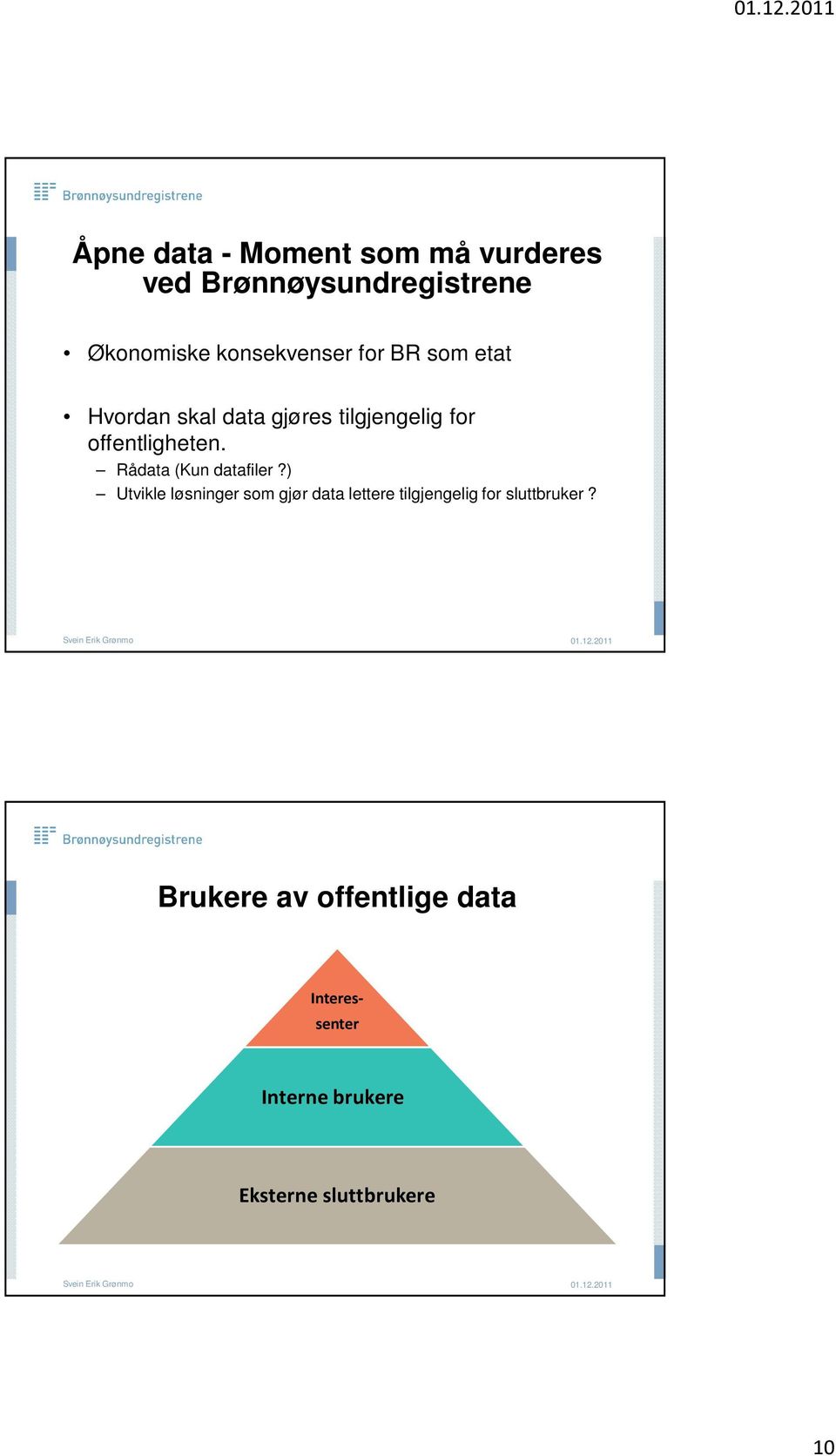 offentligheten. Rådata (Kun datafiler?