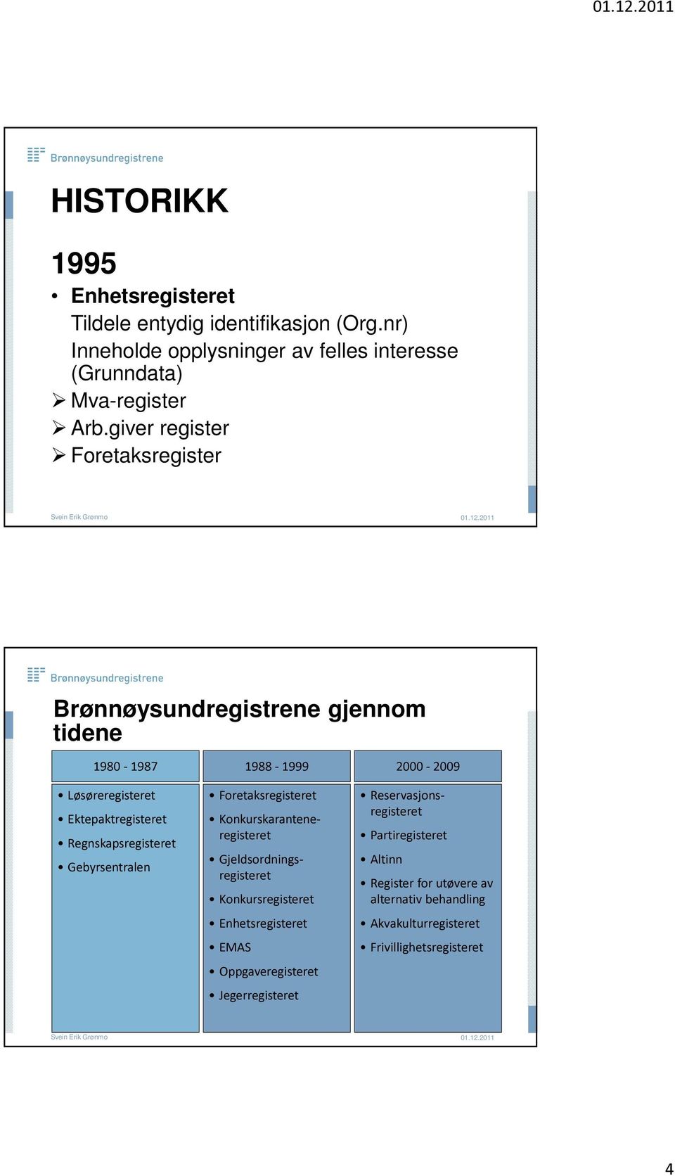 Regnskapsregisteret Gebyrsentralen Foretaksregisteret Konkurskaranteneregisteret Gjeldsordningsregisteret Konkursregisteret Enhetsregisteret EMAS