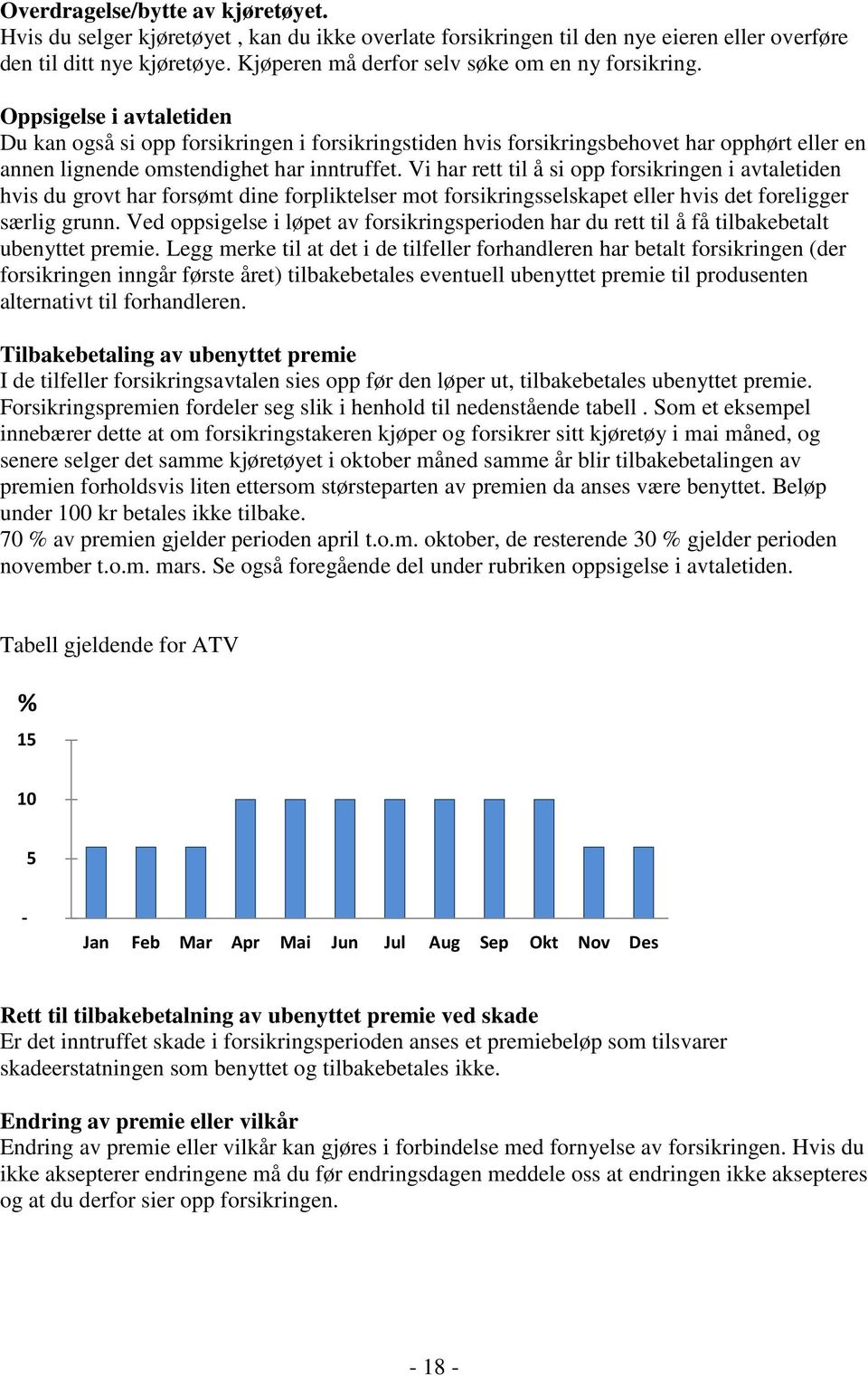 Oppsigelse i avtaletiden Du kan også si opp forsikringen i forsikringstiden hvis forsikringsbehovet har opphørt eller en annen lignende omstendighet har inntruffet.