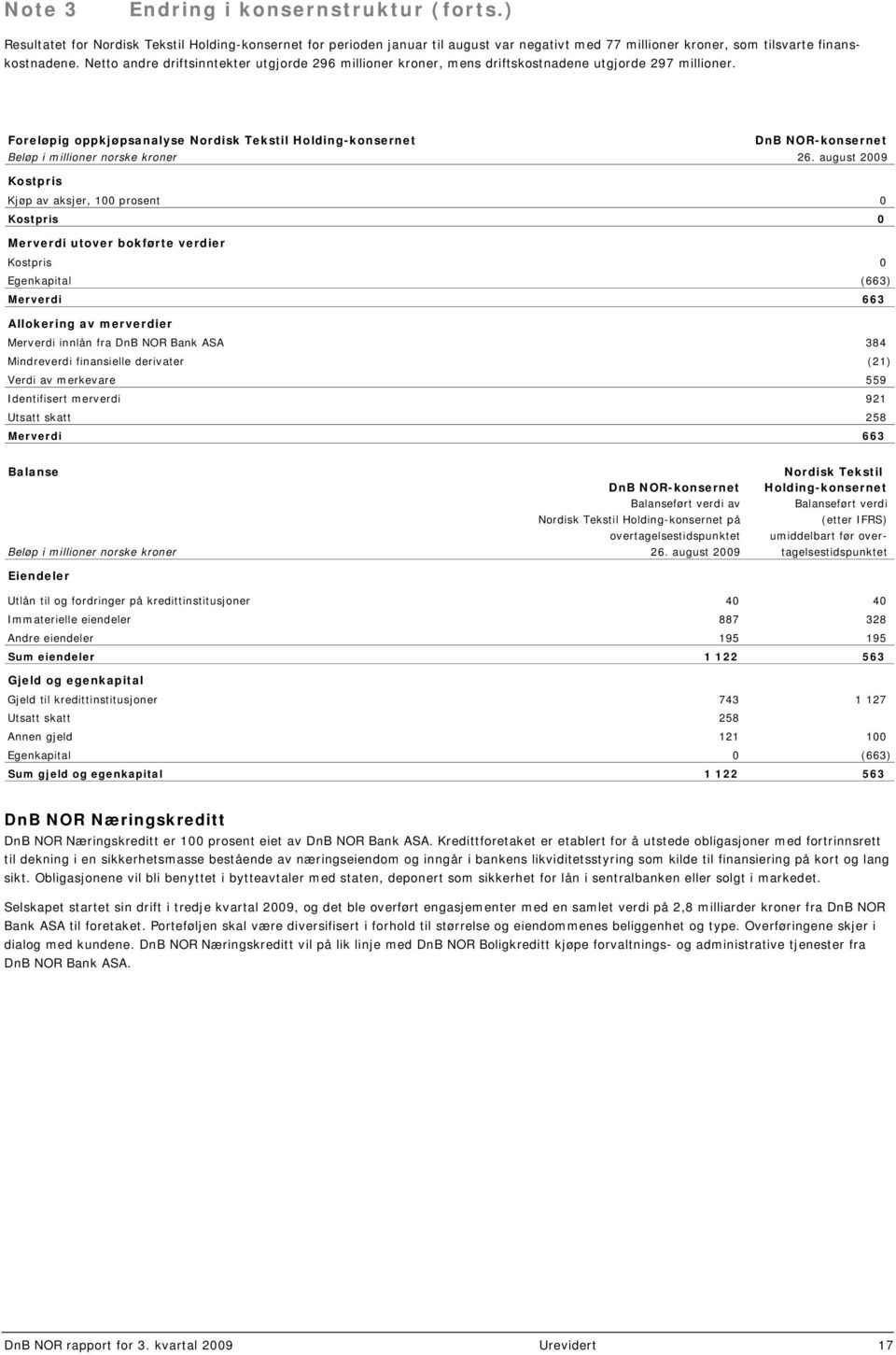 august 2009 Kostpris Kjøp av aksjer, 100 prosent 0 Kostpris 0 Merverdi utover bokførte verdier Kostpris 0 Egenkapital (663) Merverdi 663 Allokering av merverdier Merverdi innlån fra DnB NOR Bank ASA