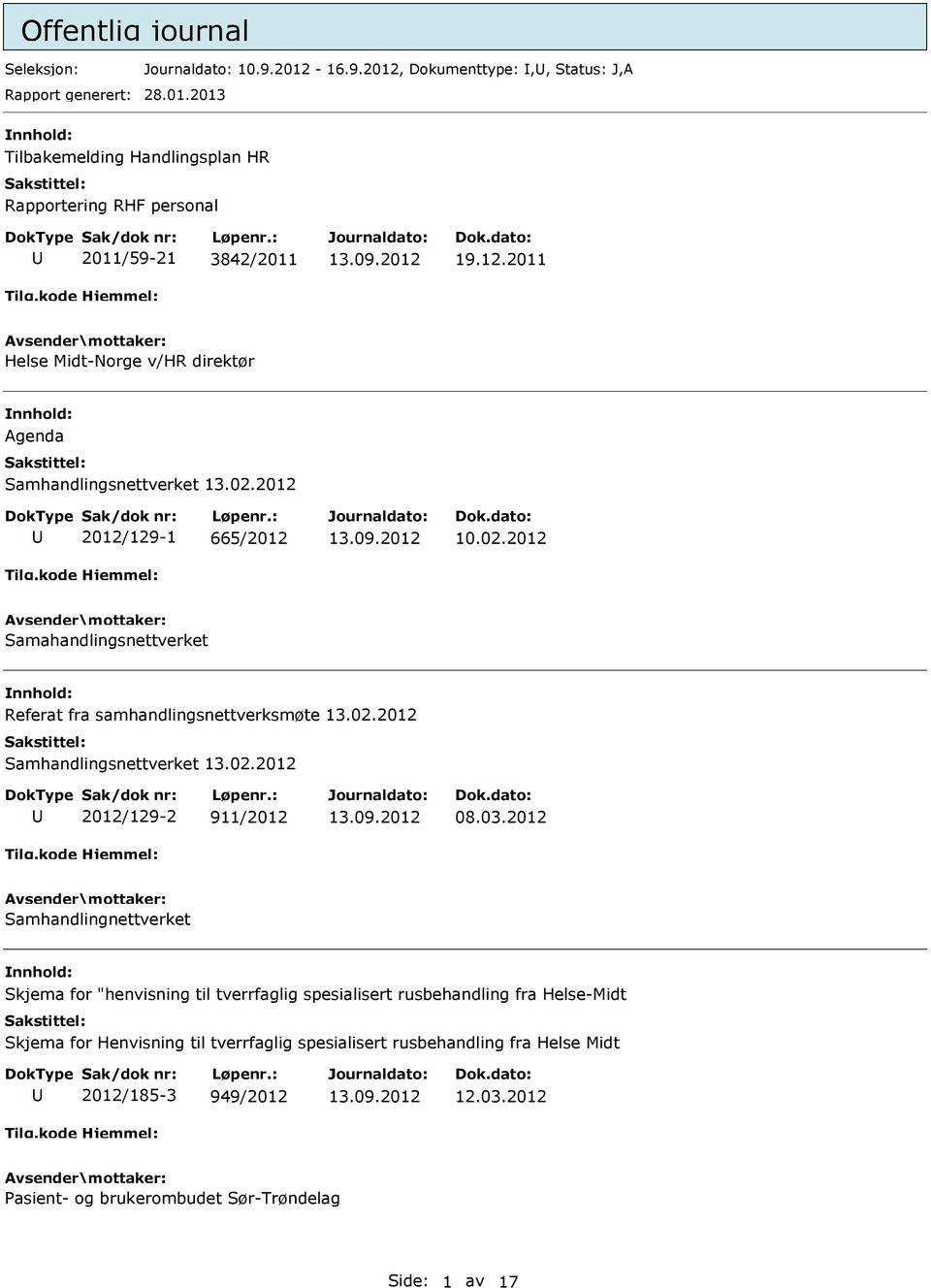 02.2012 Samhandlingsnettverket 13.02.2012 2012/129-2 911/2012 08.03.