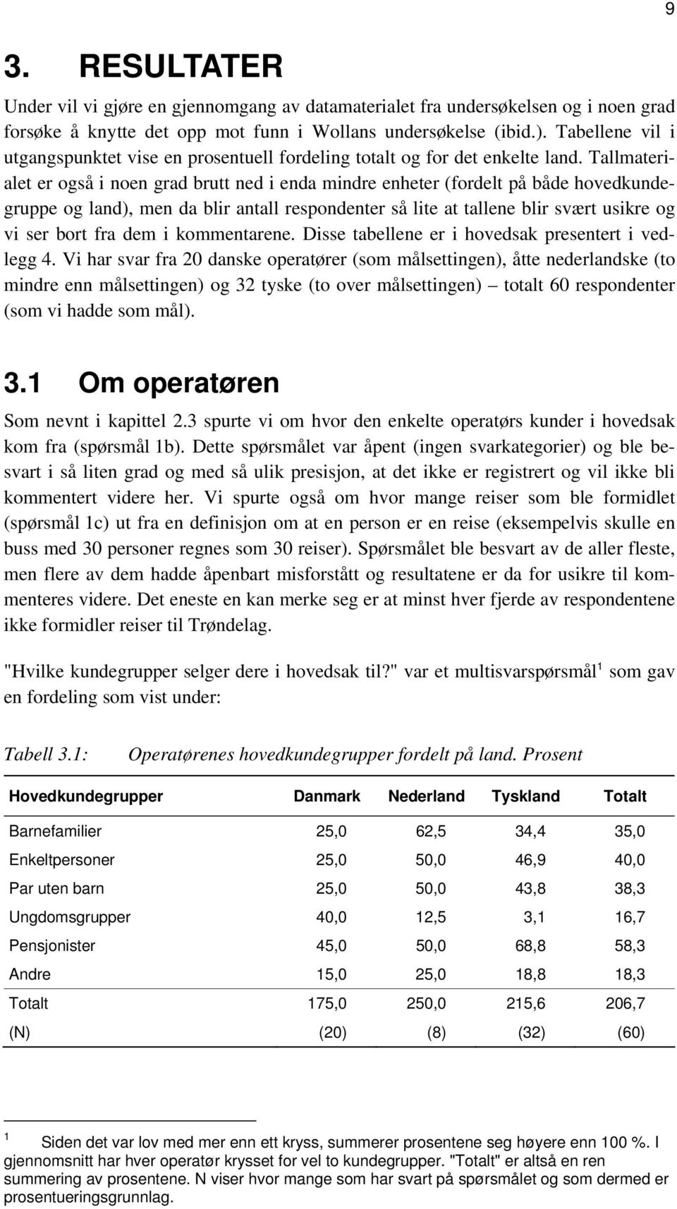 Tallmaterialet er også i noen grad brutt ned i enda mindre enheter (fordelt på både hovedkundegruppe og land), men da blir antall respondenter så lite at tallene blir svært usikre og vi ser bort fra