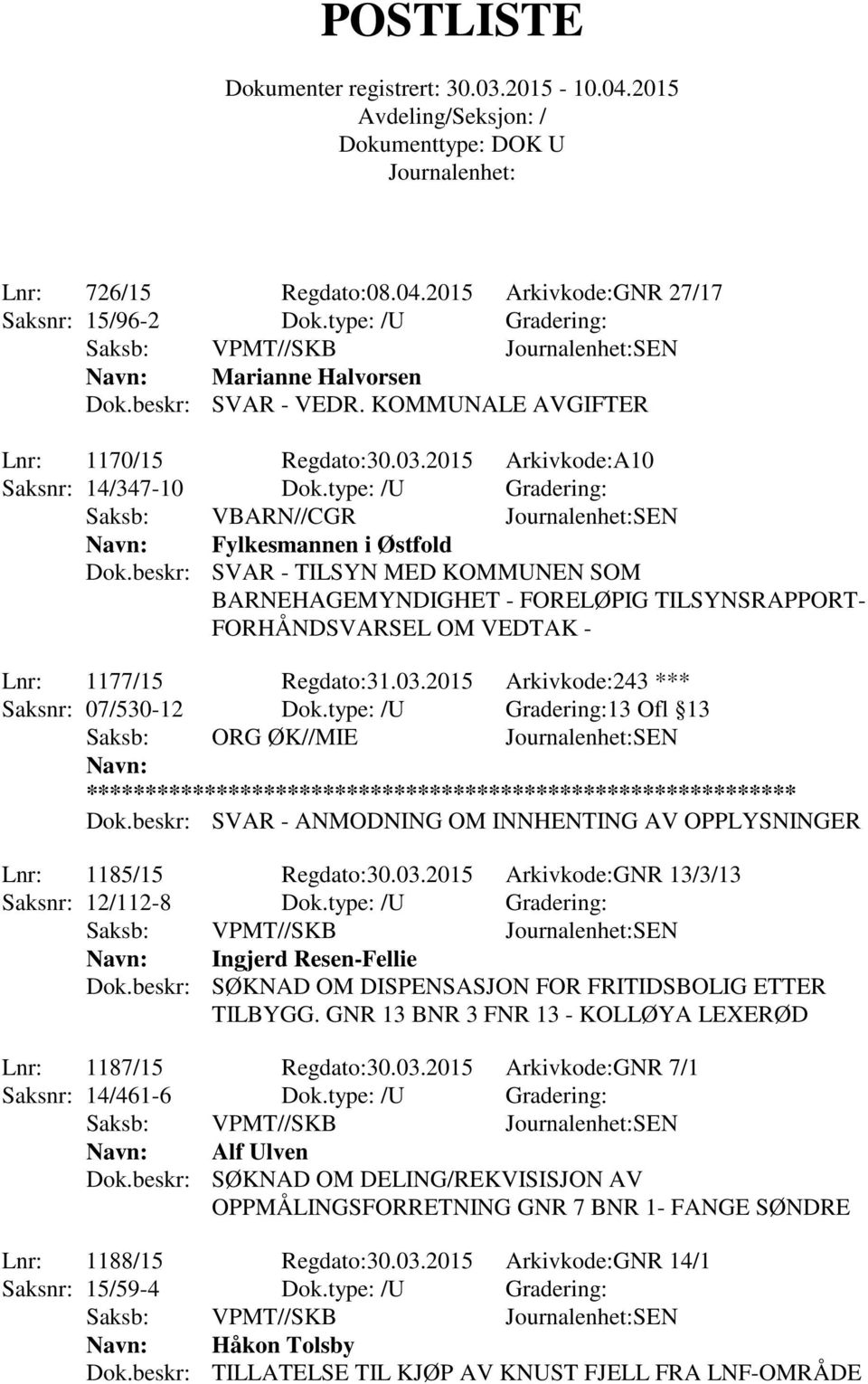 beskr: SVAR - TILSYN MED KOMMUNEN SOM BARNEHAGEMYNDIGHET - FORELØPIG TILSYNSRAPPORT- FORHÅNDSVARSEL OM VEDTAK - Lnr: 1177/15 Regdato:31.03.2015 Arkivkode:243 *** Saksnr: 07/530-12 Dok.